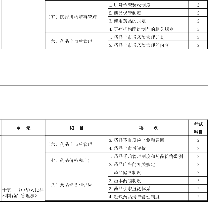 第十五章2 第十五章2