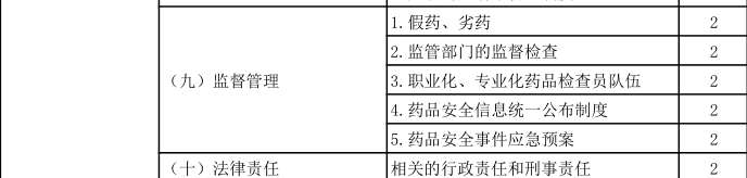 第十五章3 第十五章3