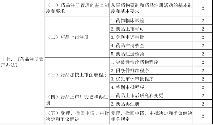 第十七章 第十七章