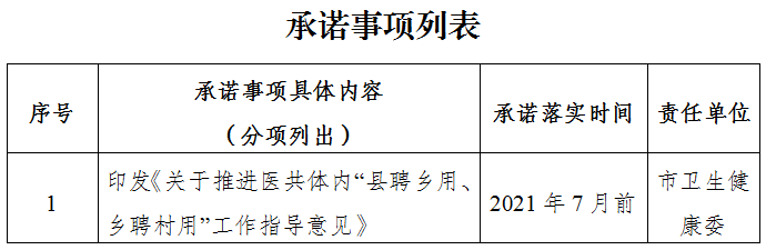 W020210319654457042250 W020210319654457042250