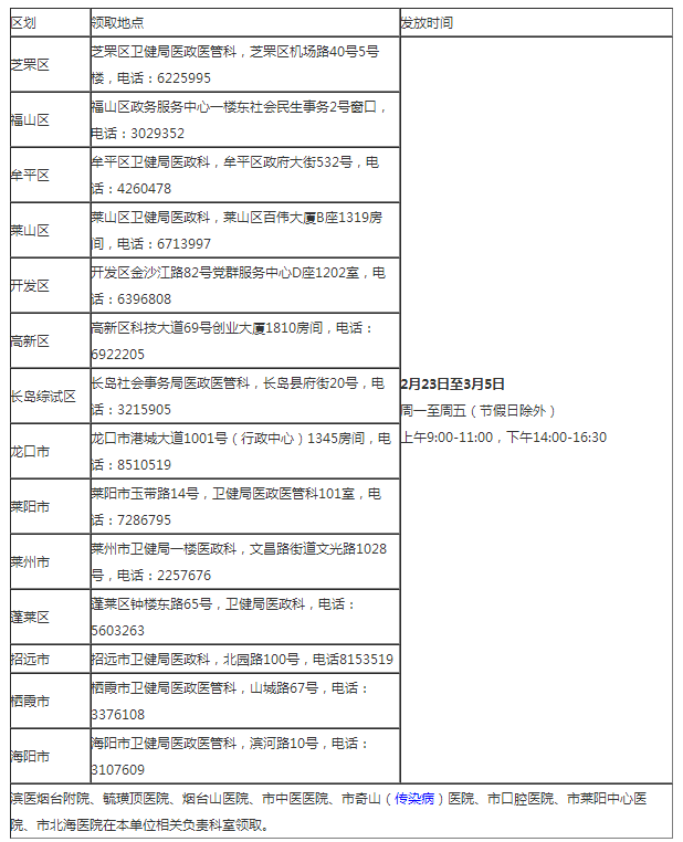 山東煙臺(tái) 山東煙臺(tái)