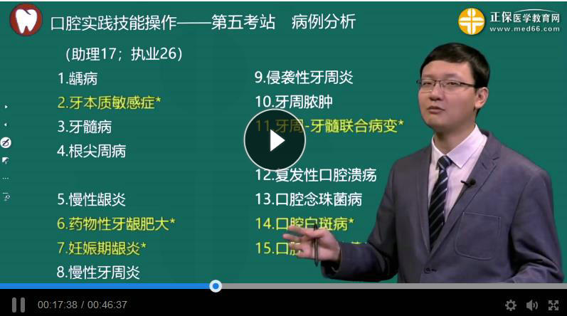 口腔實(shí)踐技能免費(fèi)試聽-雪松 口腔實(shí)踐技能免費(fèi)試聽-雪松