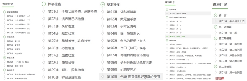 中西醫(yī)醫(yī)師 中西醫(yī)醫(yī)師