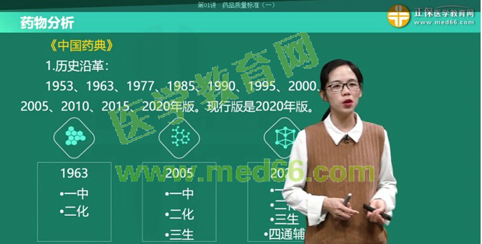 中國藥典 中國藥典