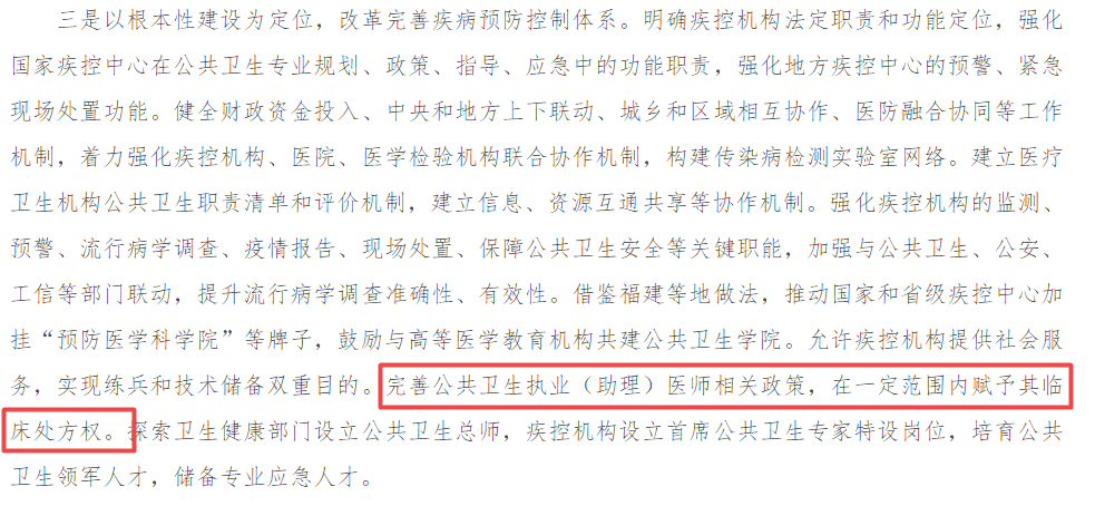 臨床處方權 臨床處方權