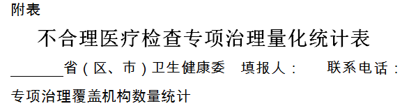 不合理醫(yī)療檢查專項(xiàng)治理量化統(tǒng)計(jì)表 不合理醫(yī)療檢查專項(xiàng)治理量化統(tǒng)計(jì)表