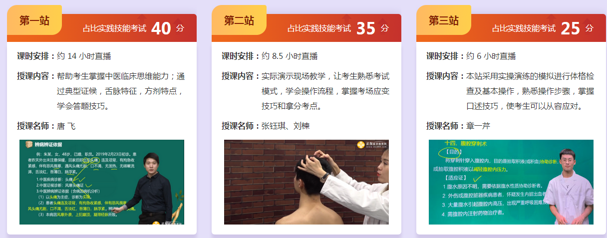 中醫(yī)課程 中醫(yī)課程