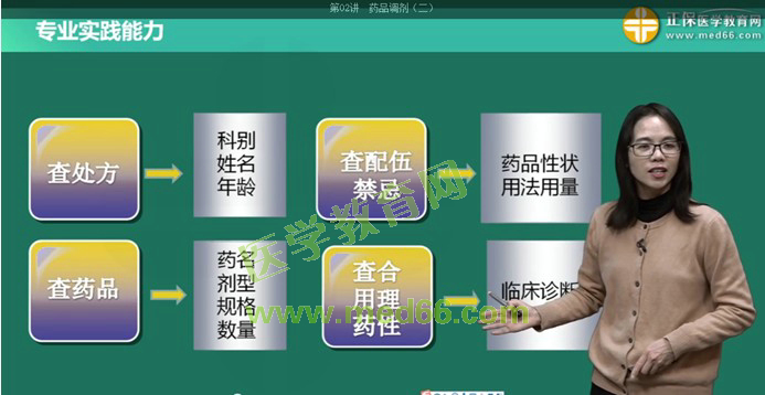 四查十對(duì)，2分