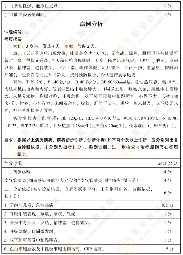 病例分析 病例分析
