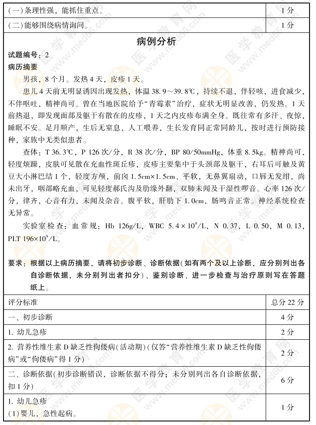 病例分析02 病例分析02