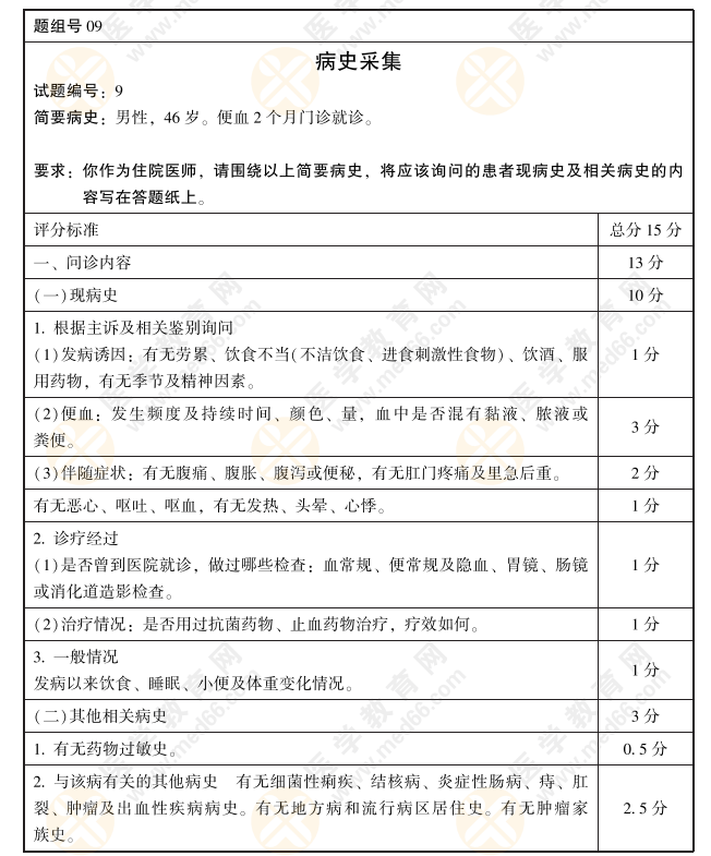 實踐技能考官手冊——2021年臨床執(zhí)業(yè)醫(yī)師病史采集和病例分析模擬題09 實踐技能考官手冊——2021年臨床執(zhí)業(yè)醫(yī)師病史采集和病例分析模擬題09