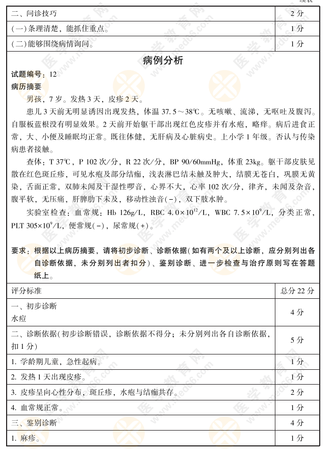 實踐技能考試第一站模擬考官評分手冊——2021年臨床執(zhí)業(yè)醫(yī)師13題 實踐技能考試第一站模擬考官評分手冊——2021年臨床執(zhí)業(yè)醫(yī)師13題