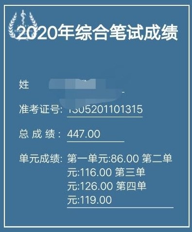 分?jǐn)?shù) 分?jǐn)?shù)