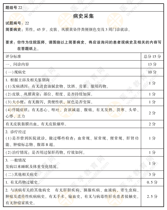 2021年臨床執(zhí)業(yè)醫(yī)師實踐技能考試病史采集和病例分析考官評分細則22號練習(xí)題 2021年臨床執(zhí)業(yè)醫(yī)師實踐技能考試病史采集和病例分析考官評分細則22號練習(xí)題