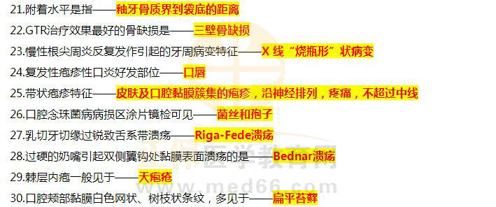 考點(diǎn)速記口腔內(nèi)科學(xué)口腔助理醫(yī)師 考點(diǎn)速記口腔內(nèi)科學(xué)口腔助理醫(yī)師