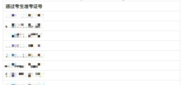 通過考生準(zhǔn)考證號 通過考生準(zhǔn)考證號