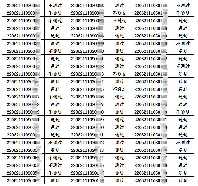 白城市6月10日實踐技能考試 白城市6月10日實踐技能考試