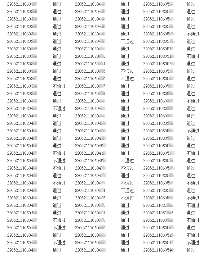 2021年臨床執(zhí)業(yè)醫(yī)師實(shí)踐技能考試成績(jī)6月122 2021年臨床執(zhí)業(yè)醫(yī)師實(shí)踐技能考試成績(jī)6月122