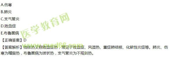 題目演練 題目演練