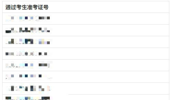 長春考點(diǎn)6月15日技能成績公示 長春考點(diǎn)6月15日技能成績公示