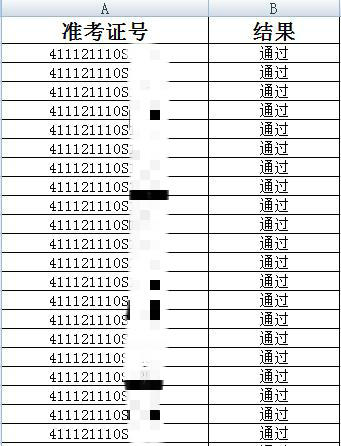 漯河考點技能成績6月14-15日 漯河考點技能成績6月14-15日