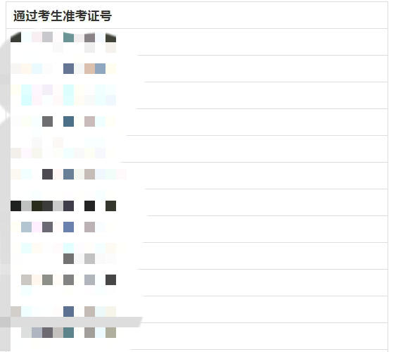 長(zhǎng)春考點(diǎn)6月18日臨床執(zhí)業(yè)醫(yī)師合格名單 長(zhǎng)春考點(diǎn)6月18日臨床執(zhí)業(yè)醫(yī)師合格名單