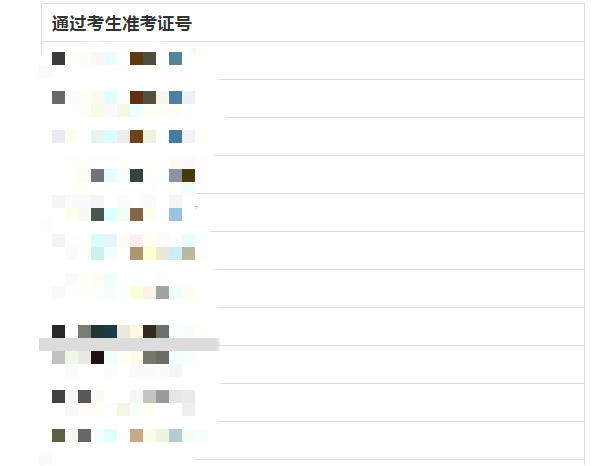 6月19日長(zhǎng)春考點(diǎn)中醫(yī)類別成績(jī) 6月19日長(zhǎng)春考點(diǎn)中醫(yī)類別成績(jī)