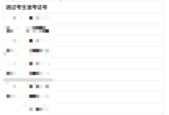 6月19日長(zhǎng)春考點(diǎn)口腔執(zhí)業(yè)醫(yī)師成績(jī) 6月19日長(zhǎng)春考點(diǎn)口腔執(zhí)業(yè)醫(yī)師成績(jī)