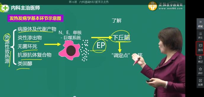 課程右側(cè)提問 課程右側(cè)提問