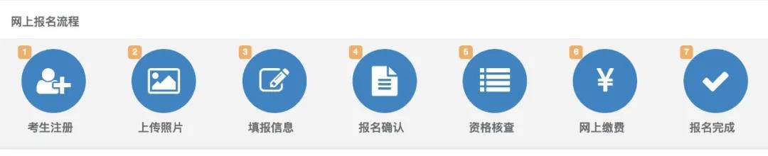 報(bào)名1 報(bào)名1