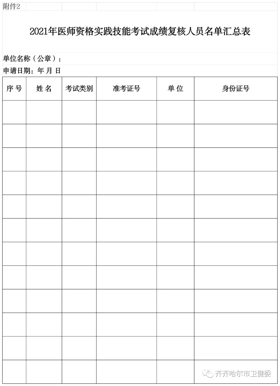 復(fù)核人員匯總 復(fù)核人員匯總