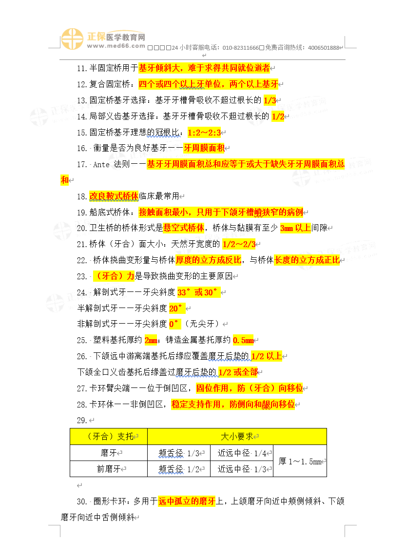 口腔修復學50考點-2 口腔修復學50考點-2