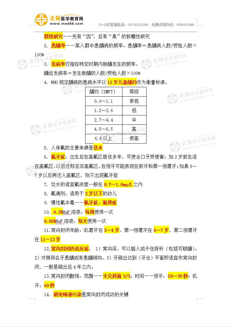 口腔預(yù)防醫(yī)學(xué)速記考點(diǎn)2 口腔預(yù)防醫(yī)學(xué)速記考點(diǎn)2