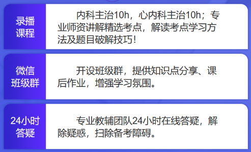 內(nèi)科主治醫(yī)師精選考點班 內(nèi)科主治醫(yī)師精選考點班