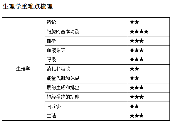 微信截圖_20210806171950 微信截圖_20210806171950