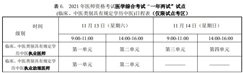 一年兩試 一年兩試