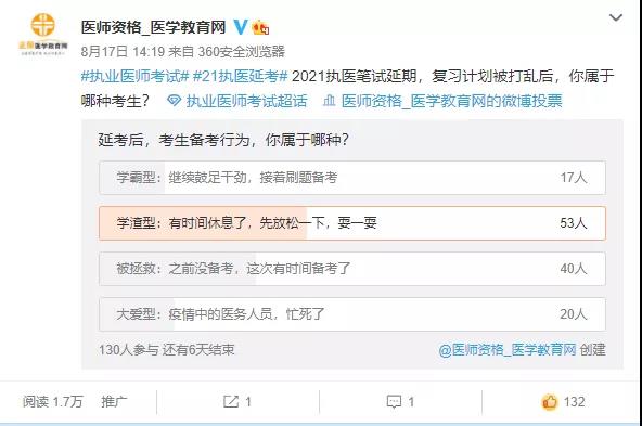 醫(yī)師投票 醫(yī)師投票