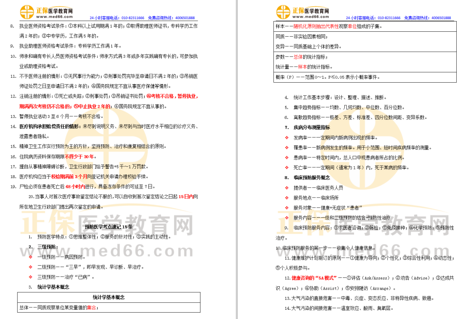 考點(diǎn) 考點(diǎn)