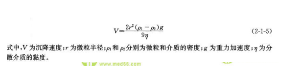 丁達(dá)爾效應(yīng) 丁達(dá)爾效應(yīng)