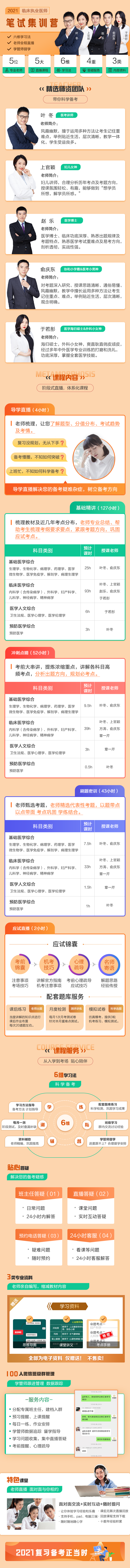 筆試集訓(xùn)營(yíng) 筆試集訓(xùn)營(yíng)