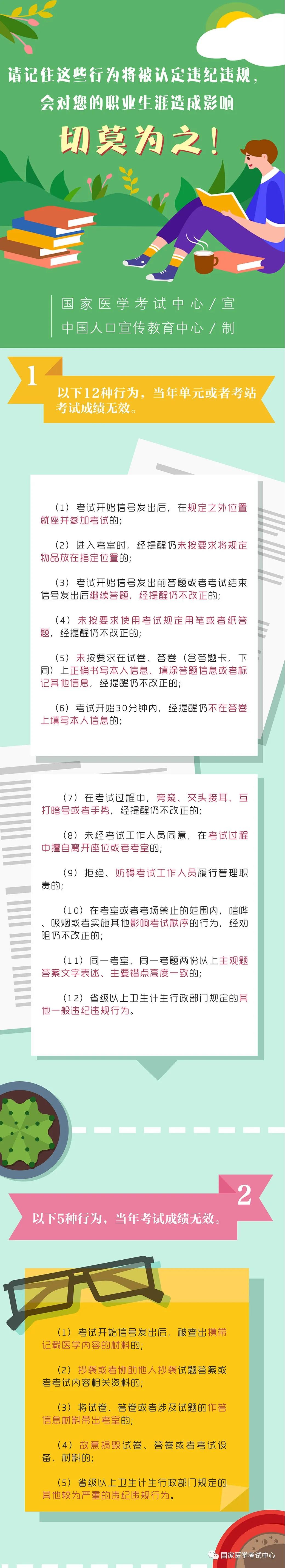 違紀(jì)1 違紀(jì)1