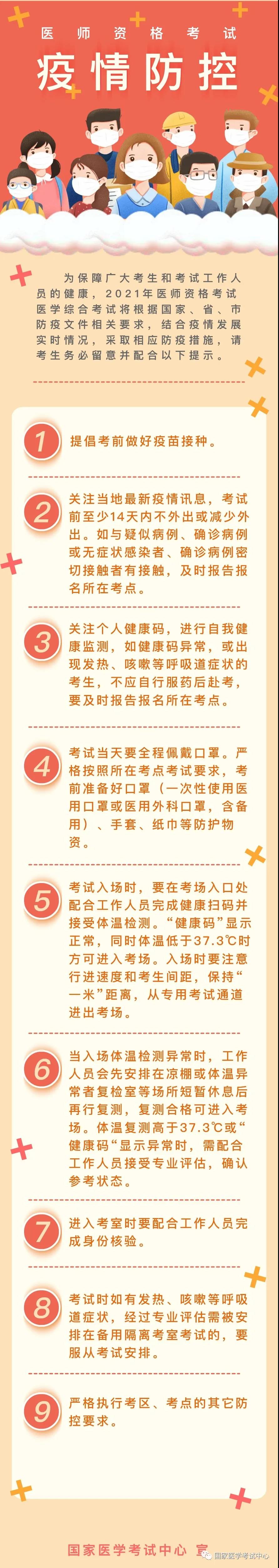 疫情防護 疫情防護