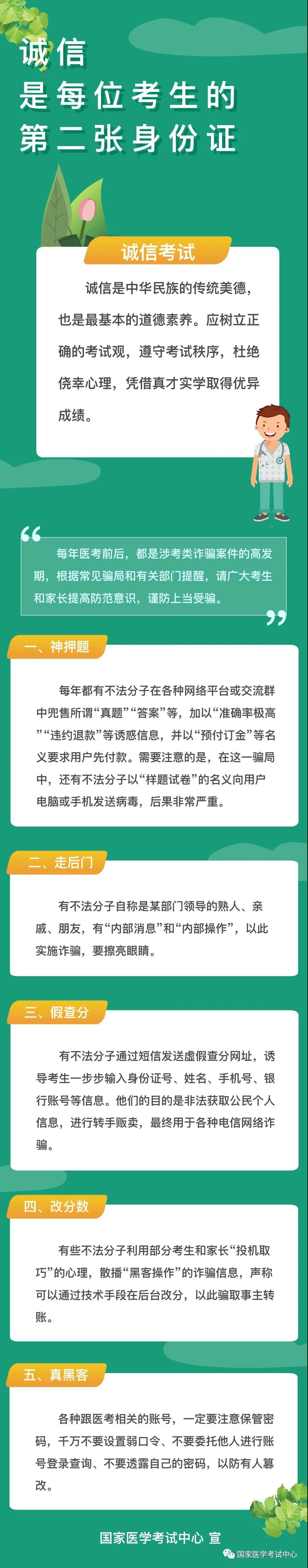 誠信備考 誠信備考