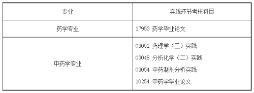 QQ截圖20210901183346 QQ截圖20210901183346