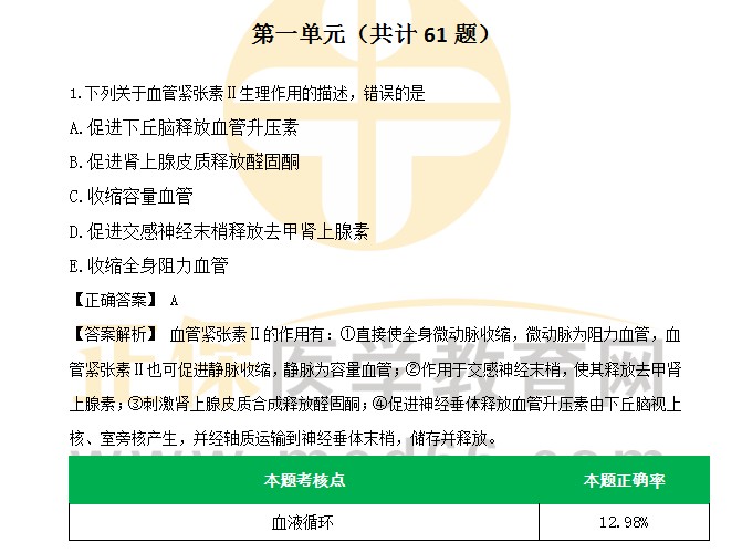 錯(cuò)題集 錯(cuò)題集