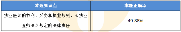 執(zhí)業(yè)4-39 執(zhí)業(yè)4-39