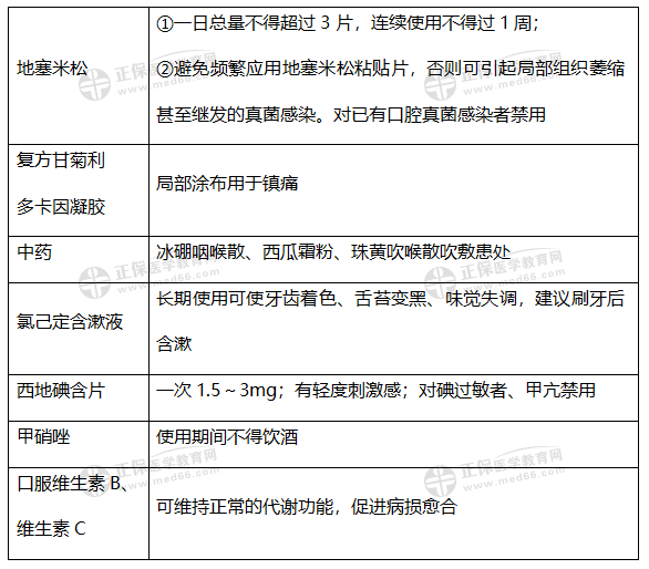 知識點(diǎn)7:口腔潰瘍 知識點(diǎn)7:口腔潰瘍