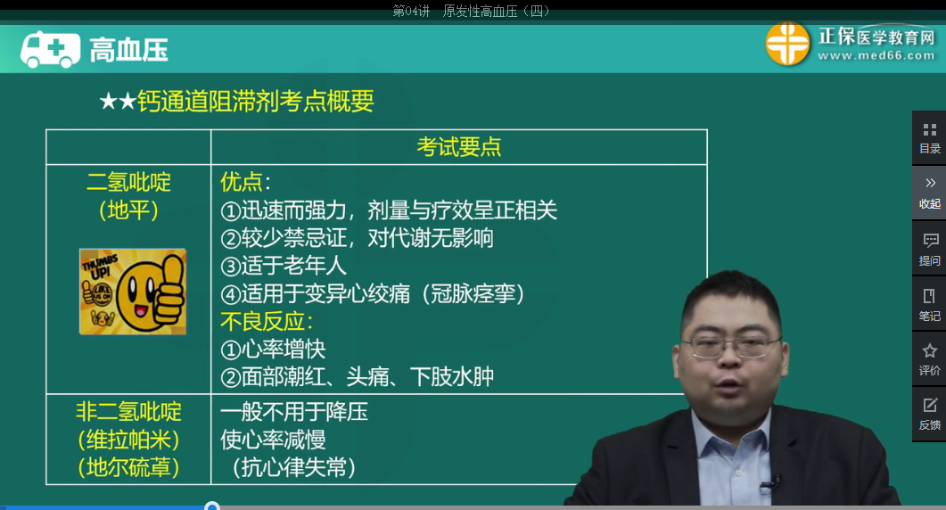 臨床助理醫(yī)師試題與課程知識(shí)點(diǎn)對(duì)比1 臨床助理醫(yī)師試題與課程知識(shí)點(diǎn)對(duì)比1