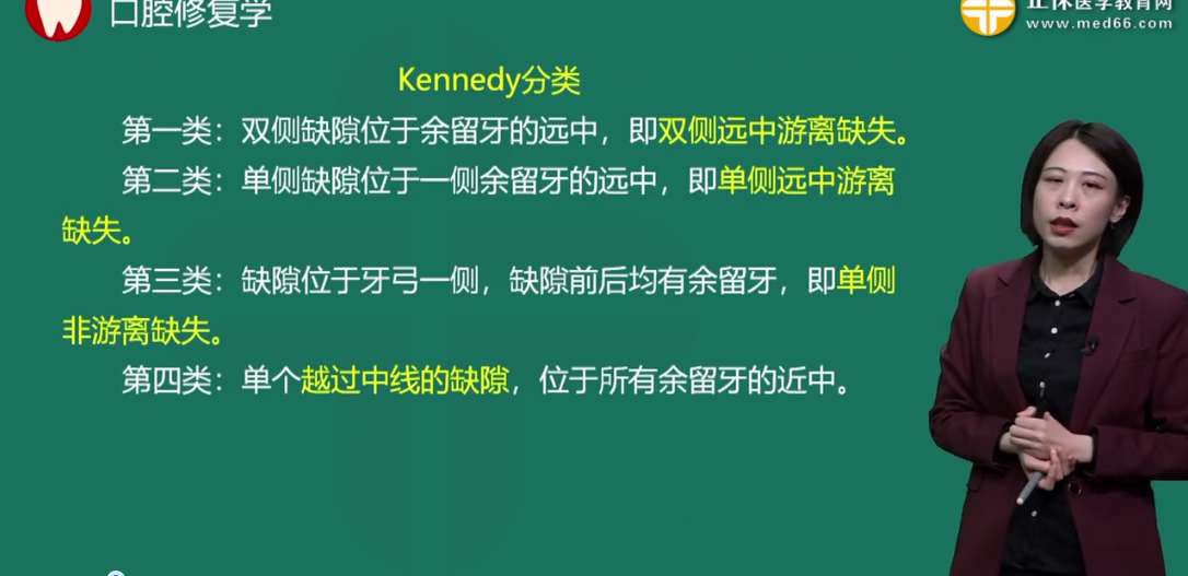 肯氏分類 肯氏分類