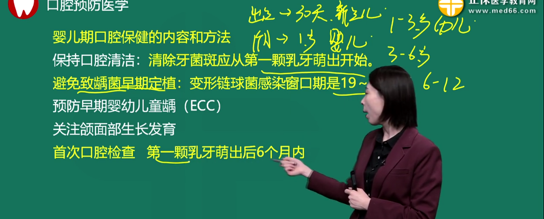 嬰兒首次口腔檢查 嬰兒首次口腔檢查